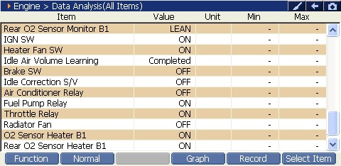 2000 RPM preview
